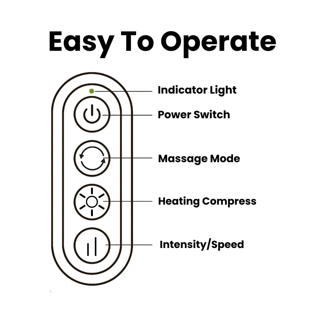 TheraPexa neck and shoulder massager control panel with labeled buttons, including power switch, massage mode, heating compress, and intensity/speed adjustment.