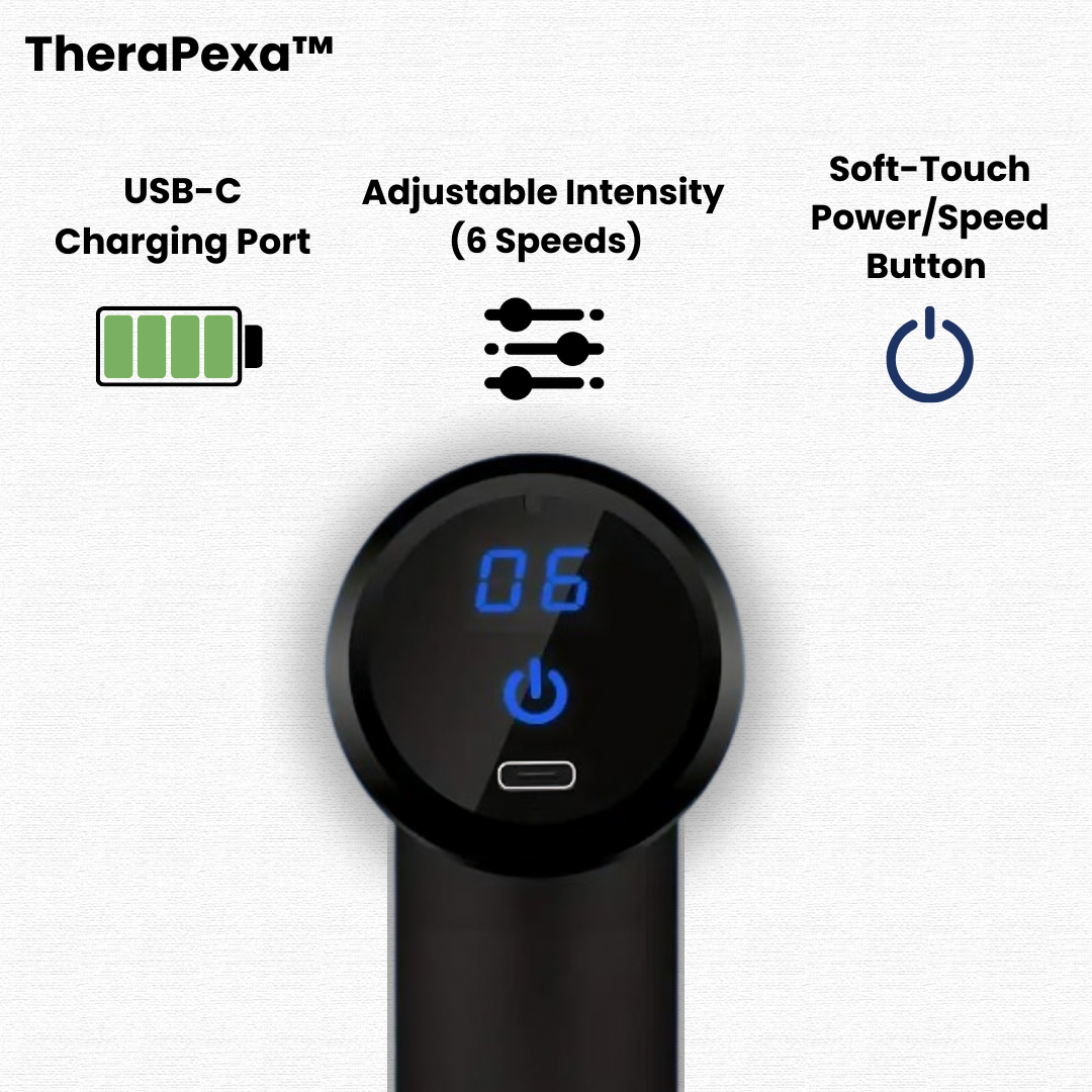 TheraPexa™ Muscle Massage Gun