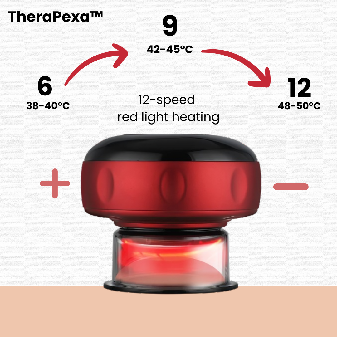 TheraPexa™ Cupping Therapy Massager