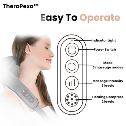 TheraPexa™ Neck & Shoulder Massager