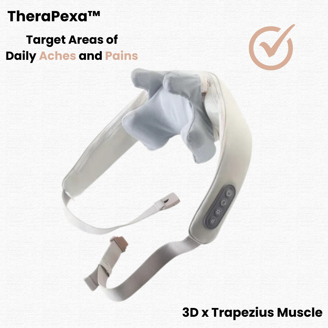  Image of a Neck and Shoulder Massager with text overlay saying "Target Areas of Daily Aches and Pains." The image showcases the massager being used on the neck and shoulders, providing relief and relaxation to common areas of discomfort. It is 3D and Trapezius Muscle. 