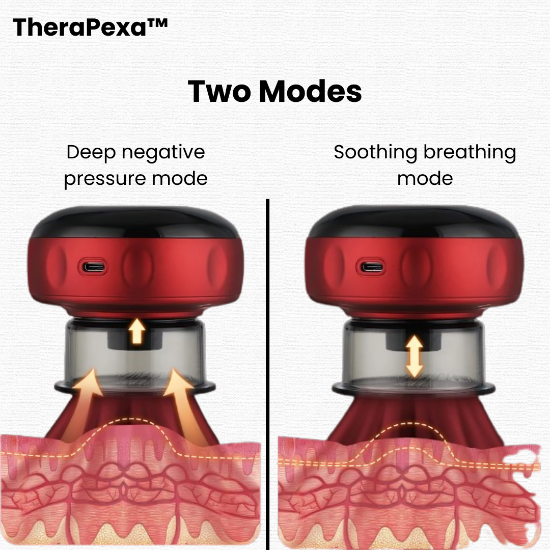 TheraPexa™ Cupping Therapy Massager