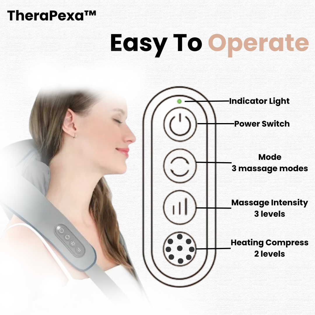 Neck and shoulder massager featuring a model using the TheraPexa™ Neck Massager with easy-to-operate controls. The image showcases the device's indicator light power switch, 3 massage modes, 3 levels of massage intensity, and 2 levels of heating compress.