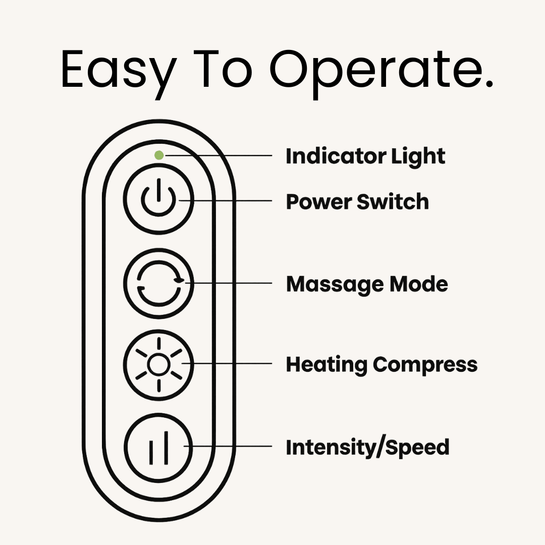 TheraPexa™ Neck & Shoulder Massager - TheraPexa™