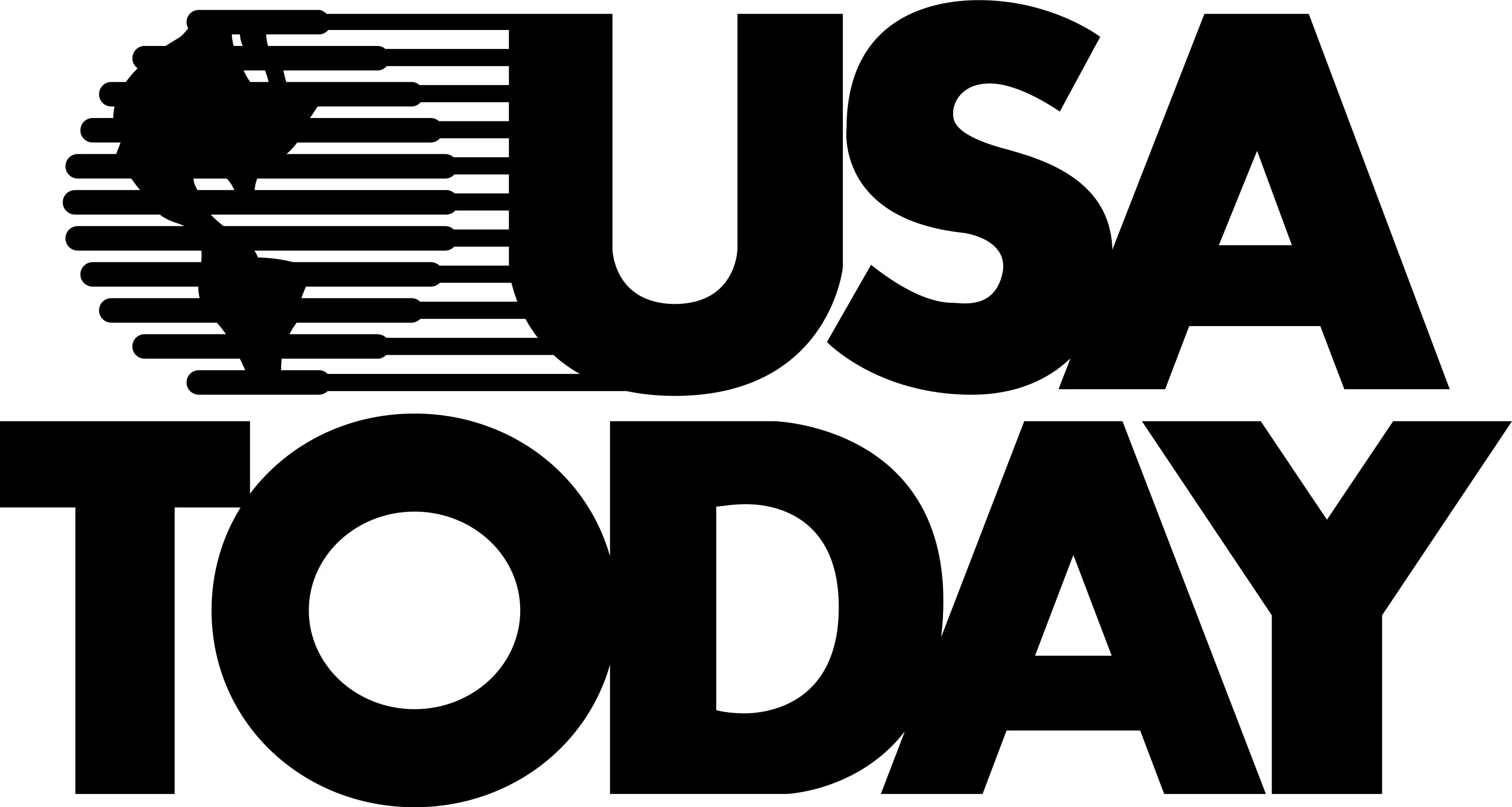 USA Today logo with bold black text and globe icon featuring the Americas